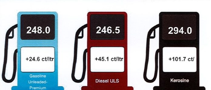 Prijs nobo di benta di combustibel entrante 8 di april 2026 (2)
