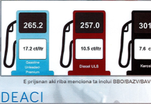 Cambio den prijs di productonan petrolero 13 di mei 2026