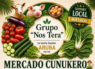 Mercado Cunukero