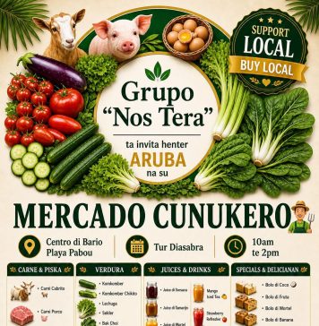 Mercado Cunukero