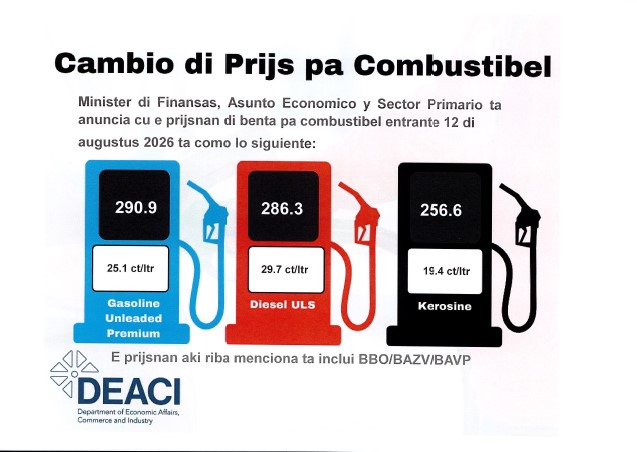 Gasolin ta subi 25 cent y ta bira casi Afl