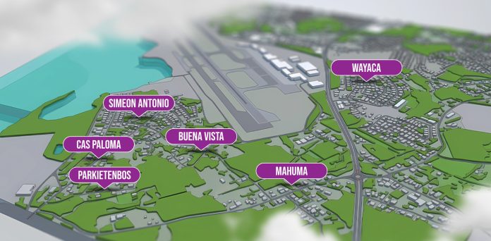 Stichting Parkietenbos